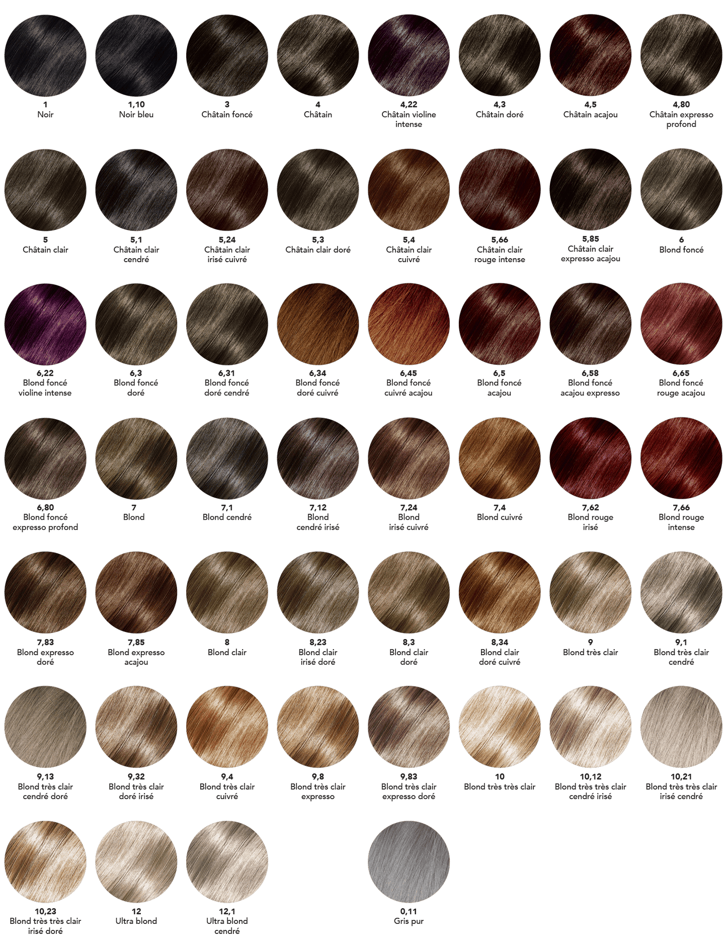 BBHair Coloration Plex - 100ml